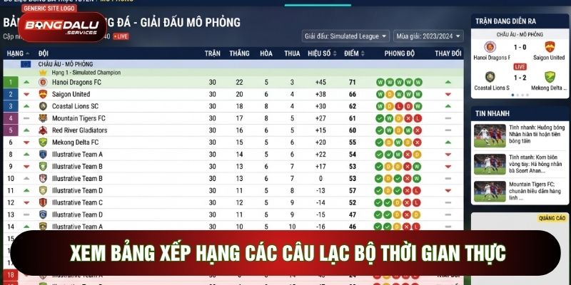 Xem bảng xếp hạng các câu lạc bộ thời gian thực