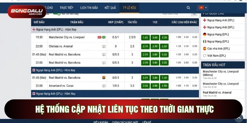 Hệ thống cập nhật liên tục theo thời gian thực