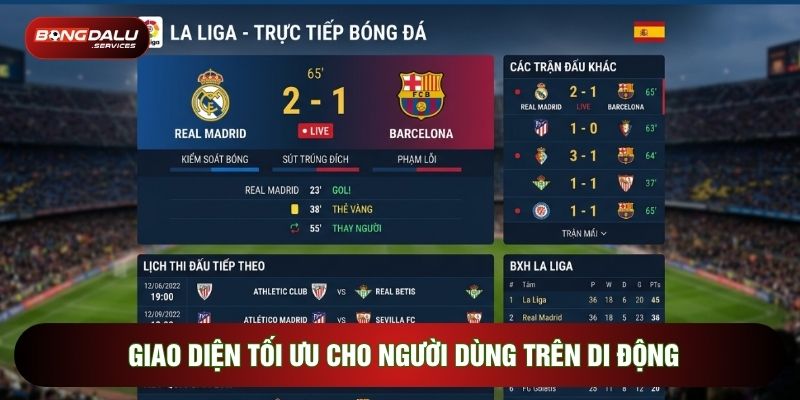 Giao diện tối ưu cho người dùng trên di động